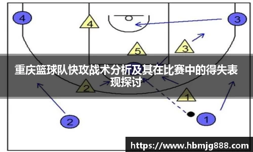 重庆篮球队快攻战术分析及其在比赛中的得失表现探讨